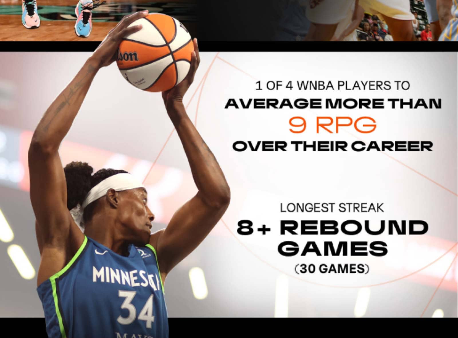 Sylvia Fowles Career Statistics Official Site of the WNBA