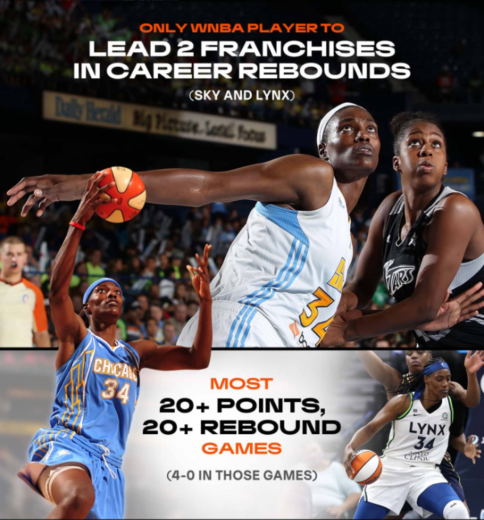 Is Sylvia Fowles Married Unveiling The Life Of The Wnba Star